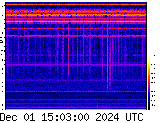 VLF spectrogram