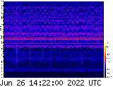 VLF spectrogram