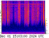 VLF spectrogram